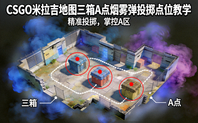 CSGO米拉吉地图三箱A点烟雾弹投掷点位教学封面图