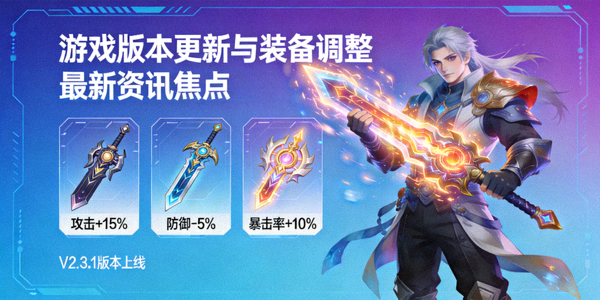 游戏版本更新与装备调整资讯焦点封面图